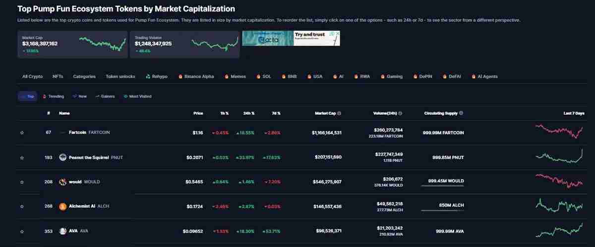 为什么以太坊连续数月表现低迷?以太坊反弹是昙花一现吗?